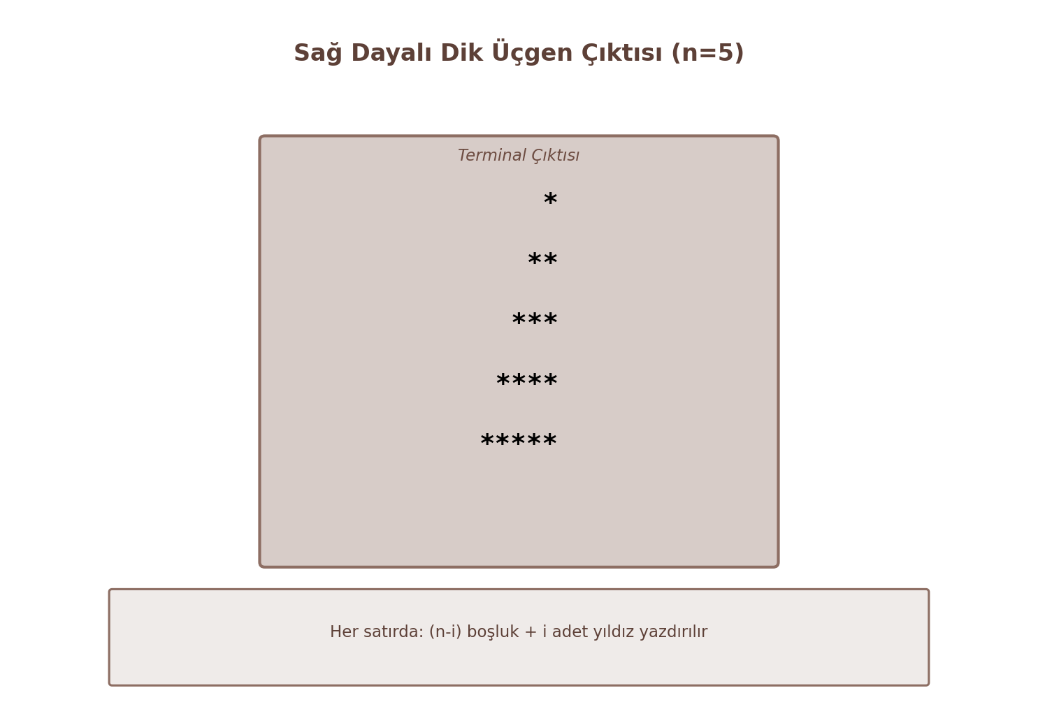sag_dayali_ucgen